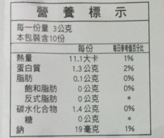 台湾で使われる重さの単位