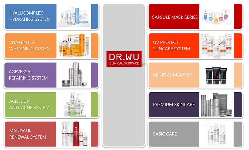 ドクターズコスメ　DR.WU